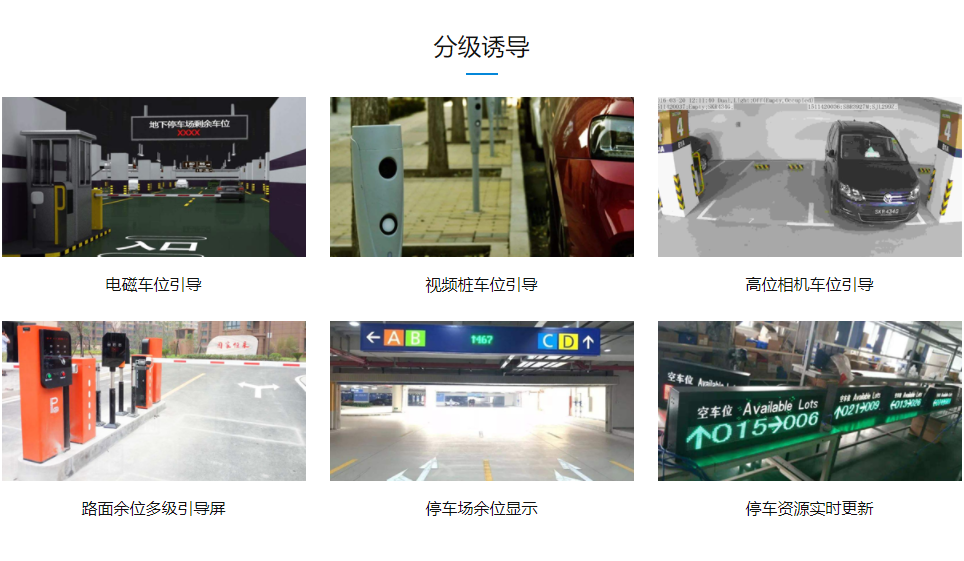 1684978273826089.png 分級誘導(dǎo).png